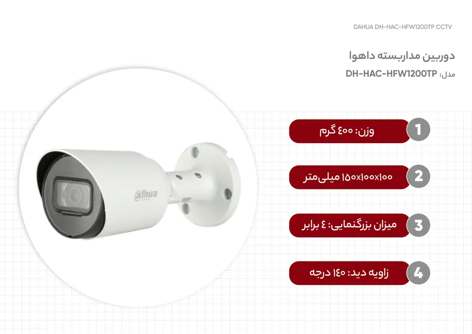 دوربین داهوا مدل DH-HAC-HFW1200TP