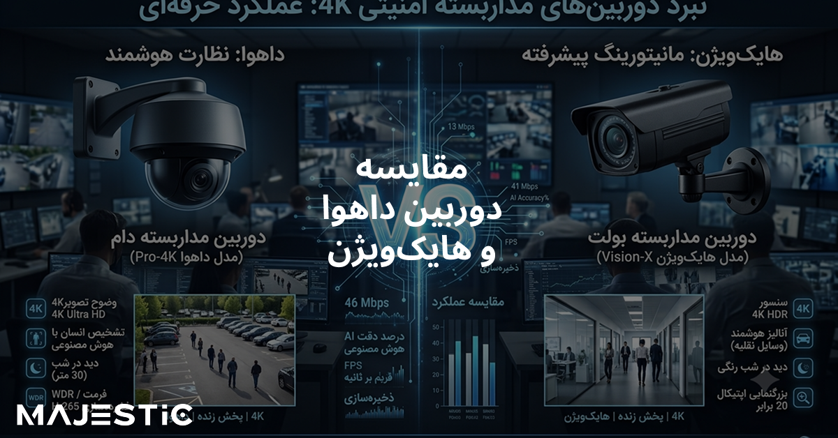 مقایسه دوربین داهوا و هایک‌ویژن