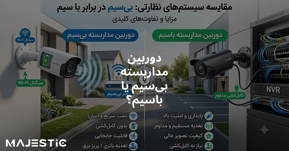 دوربین مداربسته بی‌سیم یا باسیم