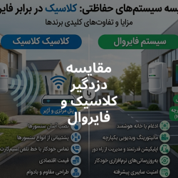 مقایسه دزدگیر کلاسیک و فایروال