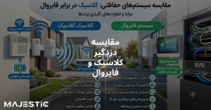 مقایسه دزدگیر کلاسیک و فایروال